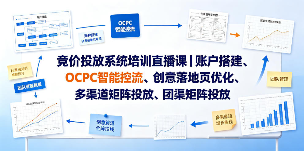 竞价投放系统培训直播课｜账户搭建、OCPC智能控流、创意落地页优化、多渠道矩阵投放、团队管理与副业变现全阶实战(更新0709)-小创项目网