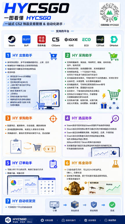 电脑全自动游戏打金，无需人工盯守，每日稳定收益几百！【揭秘】-小创项目网