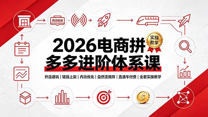 2026电商拼多多进阶体系课，开店避坑，链接上架，内功优化，自然流矩阵｜直通车付费｜全套实操教学-小创项目网